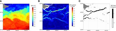 MCSTNet: a memory-contextual spatiotemporal transfer network for prediction of SST sequences and fronts with remote sensing data